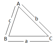 Any Triangle