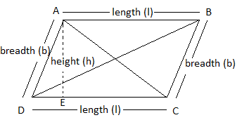 Parallelogram