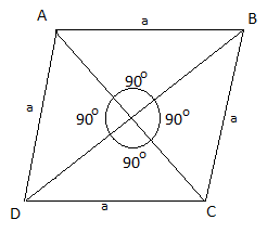 Rhombus