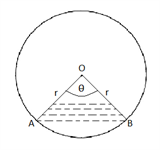 Circle1