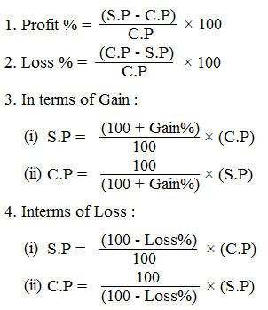 Profit And Loss